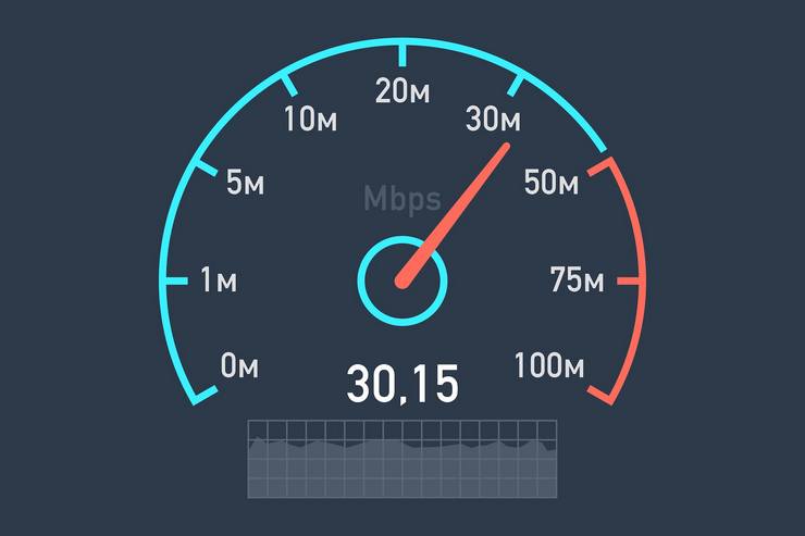 Как проверить скорость интернета на ноутбуке